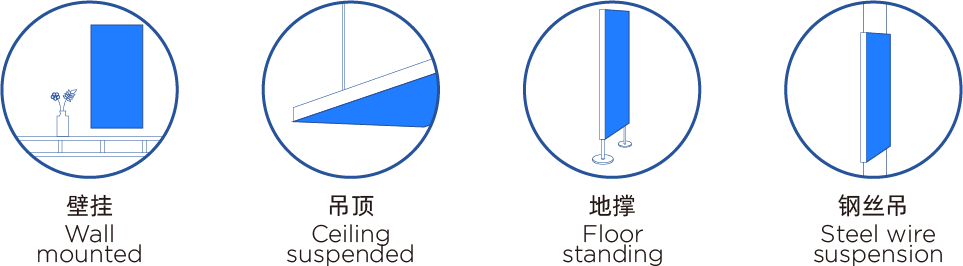 资源 3